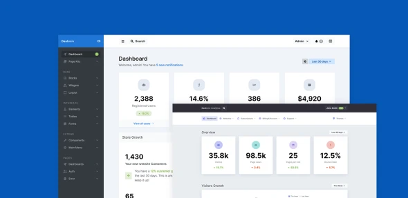 Dashmix – 精品后台管理仪表盘HTML模板[更至v5.10]